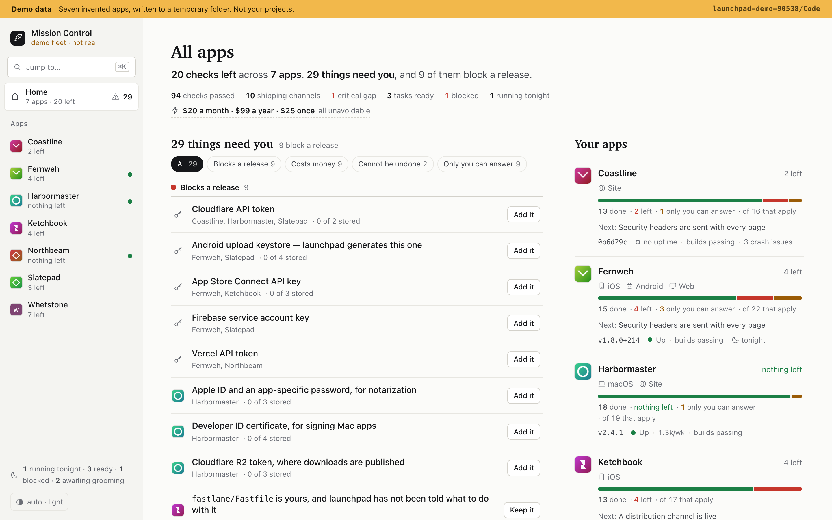 Mission Control home: a sentence of totals, the list of things that need you grouped by consequence with one button each, and every app with its progress, next step and health.